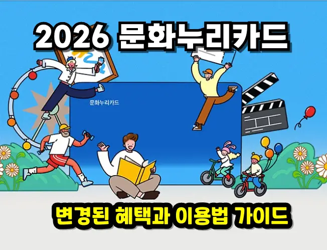 2026년 문화누리카드, 15만 원으로 인상된 혜택과 이용법 완벽 가이드 2026문화누리카드