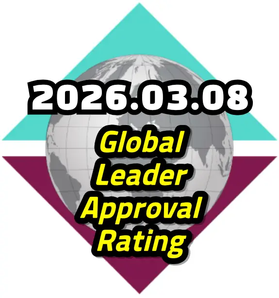morning consult 202603