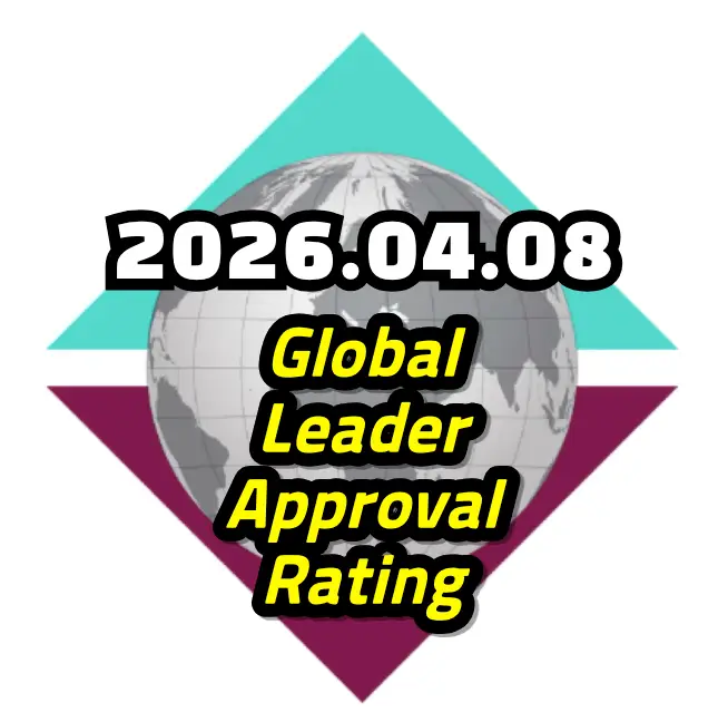 2026년 4월 모닝컨설트(Morning Consult) 주요 국가 지도자 지지율 여론조사 202604_morning consult