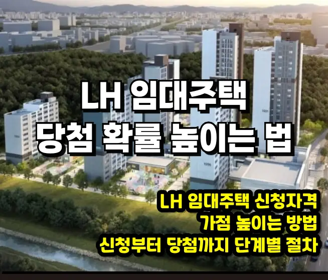 LH 임대주택 당첨 확률 높이는 법, 2026년 가점 관리 + 단지 선택 꿀팁 LH 임대주택