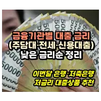 특성_대출금리 낮은 은행은 어디
