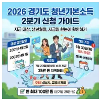 특성_경기도 청년기본소득 2분기 신청