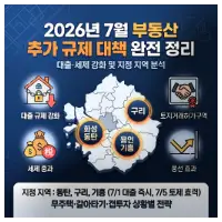 특성_부동산 규제 지역 추가 지정 썸네일